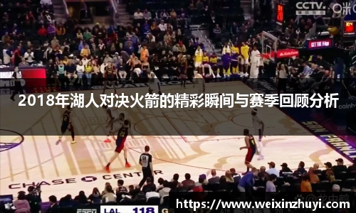 2018年湖人对决火箭的精彩瞬间与赛季回顾分析